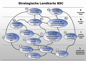 Balanced Score Card im Betrieblichen Gesundheitsmanagement BGM